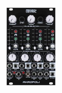 Akropoli Full Kit | Frequency Central