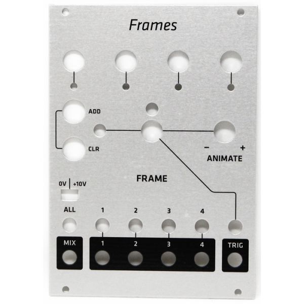 Frames - Panel | Grayscale