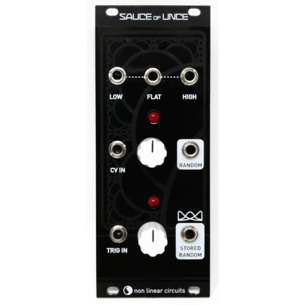 Sauce of Unce - Panel (Black) | MagPie Modular