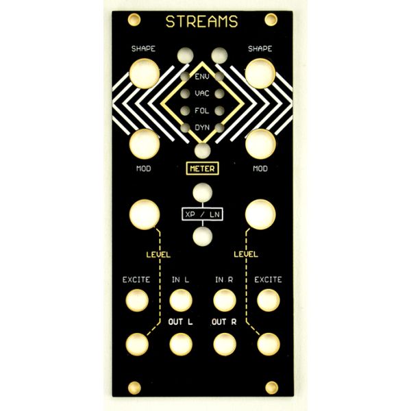 Streams Panel