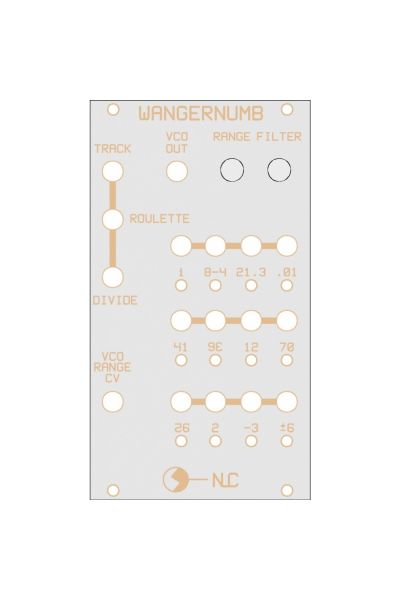 NLC Wangernumb Panel