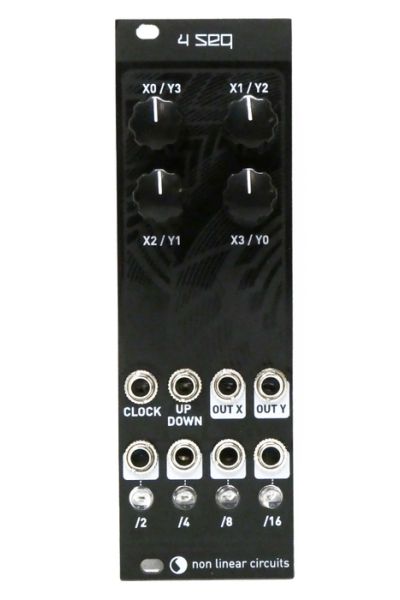 Magpie NLC 4SEQ Panel