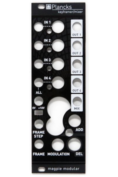 Magpie Plancks Panel