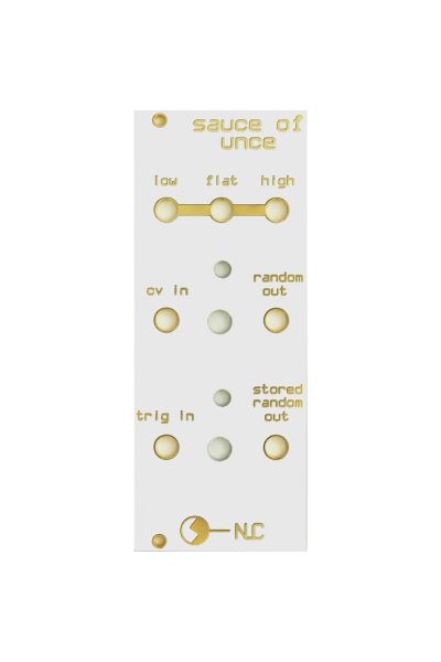Nonlinear Circuits Sauce of Unce Panel