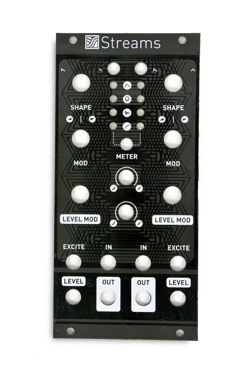 Mutable Streams Panel